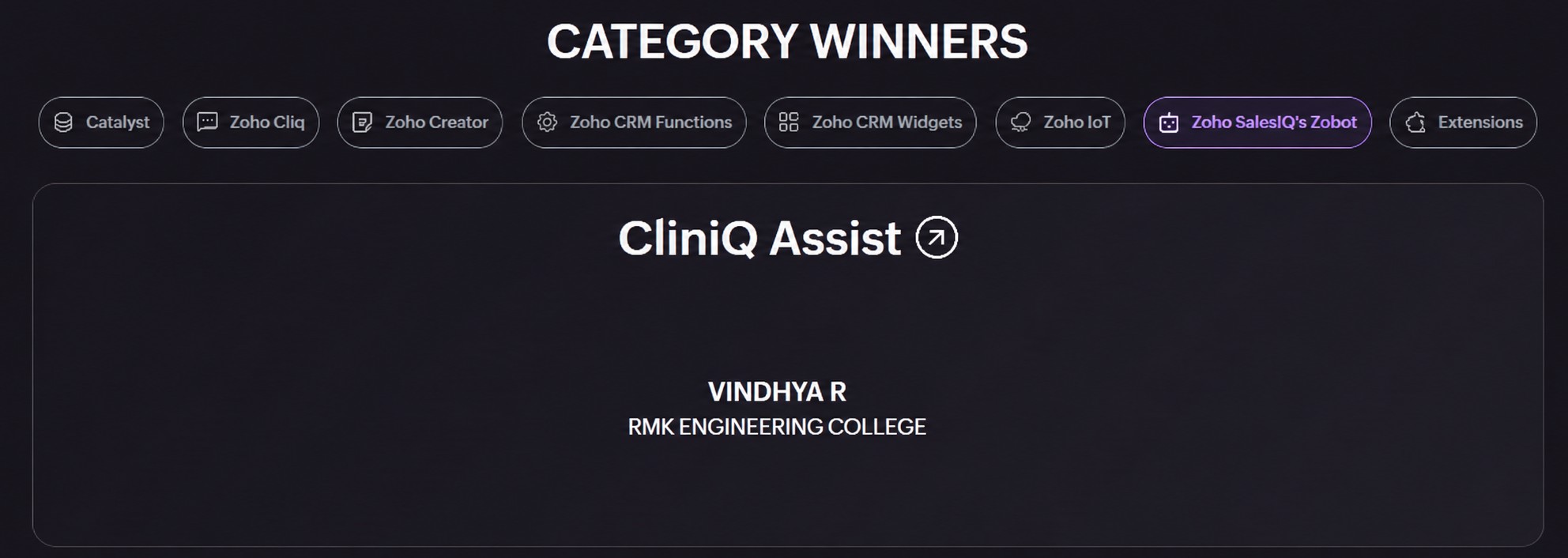 Category Winner — Zoho SalesIQ Zobot